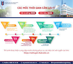 Xét tuyển Đại học Ngân hàng TP. Hồ Chí Minh năm 2026: Hướng dẫn chi tiết phương thức xét tuyển tổng hợp và V-SAT, thí sinh cần lưu ý gì?